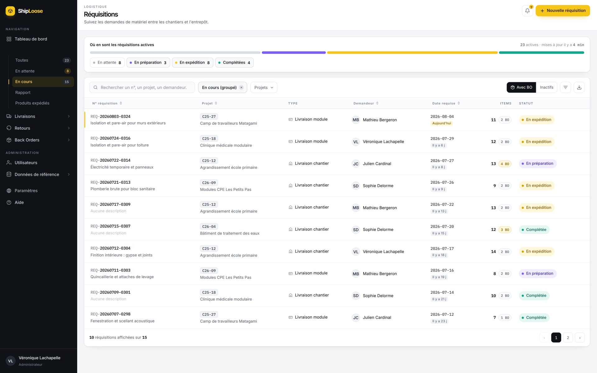 The requisitions list in Shiploose: a state band across the top, search and filters, and a table showing each requisition's number, description, project, delivery type, requester, required date, item count, outstanding lines and status.